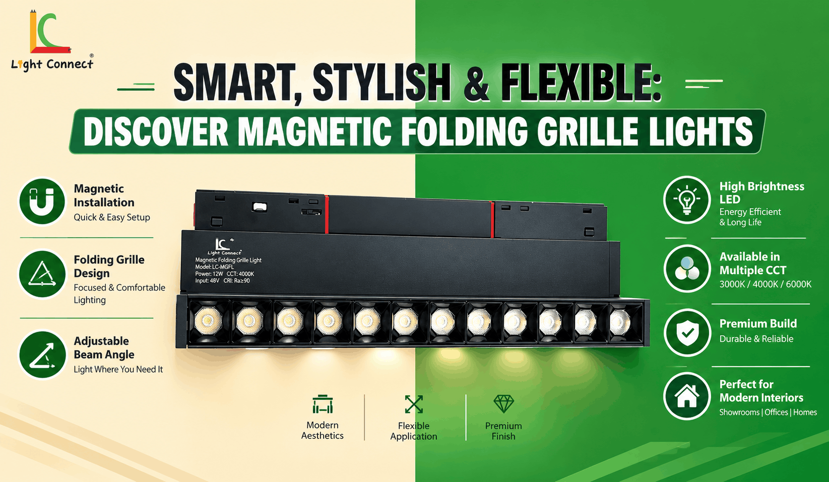 Smart, Stylish & Flexible Discover Magnetic Folding Grille Lights